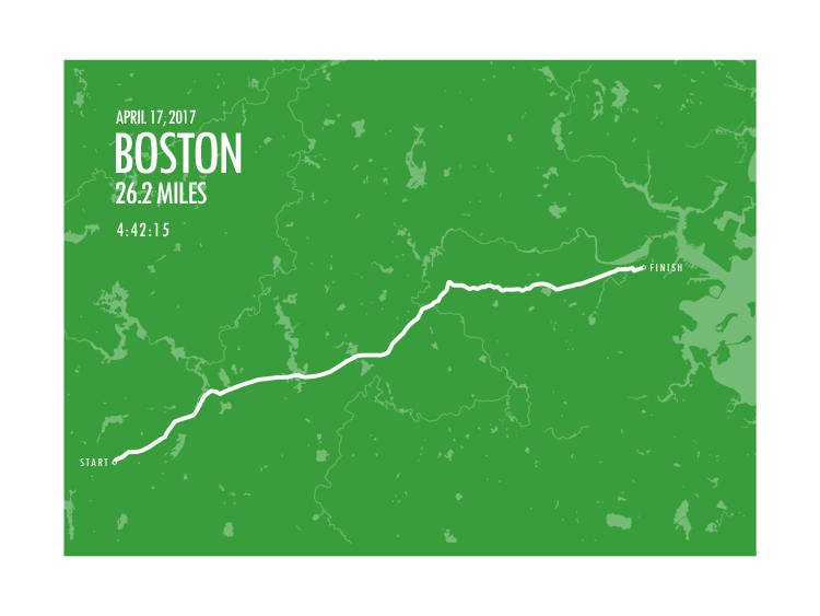 Maratón de Boston 2017