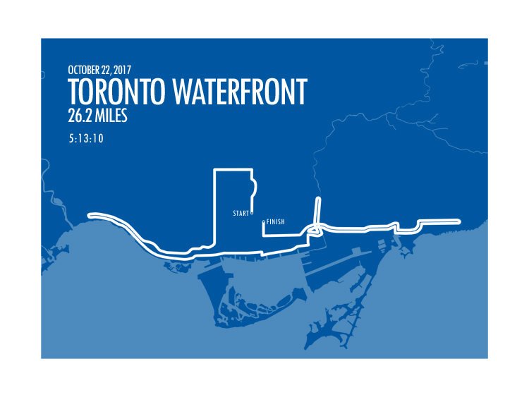 Toronto Waterfront Marathon 2017
