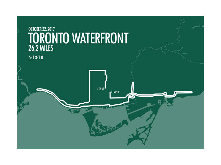 Toronto Waterfront Marathon 2017