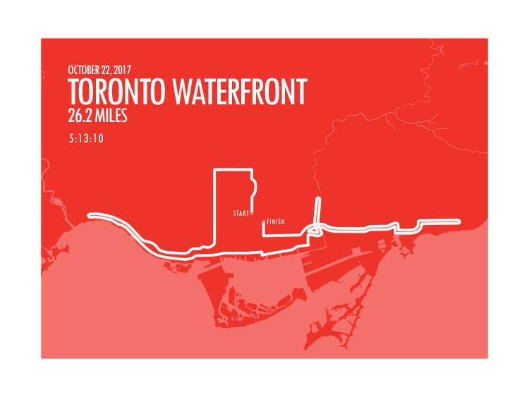 Toronto Waterfront Marathon 2017