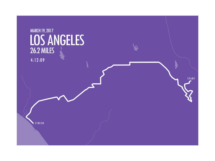 Los Angeles Marathon 2017