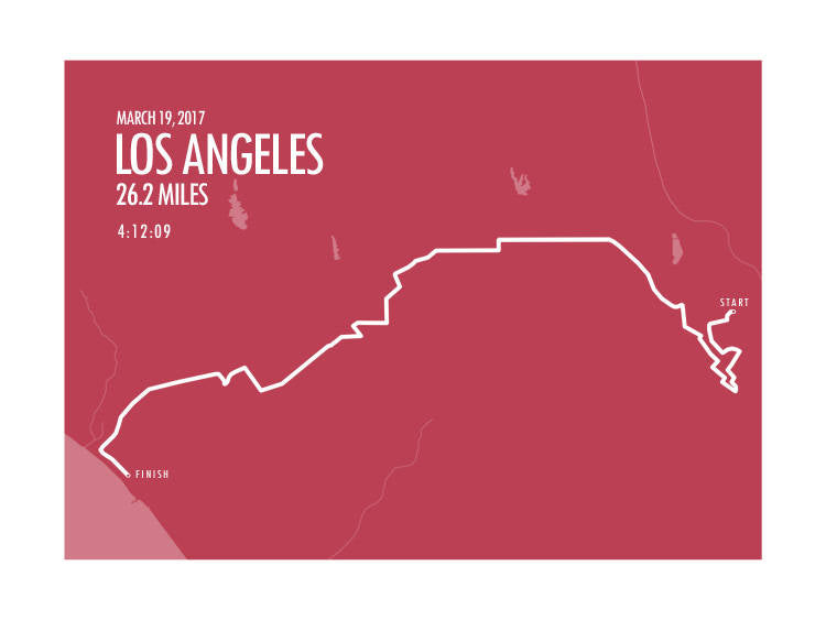 Los Angeles Marathon 2017