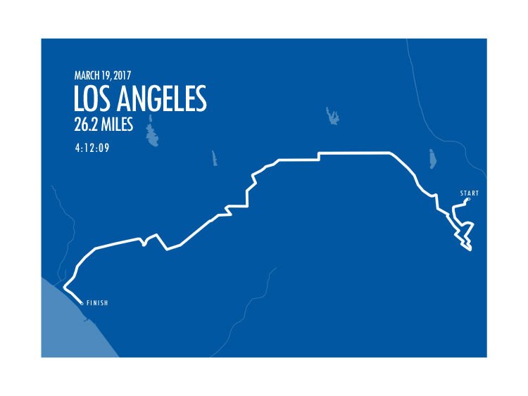 Los Angeles Marathon 2017