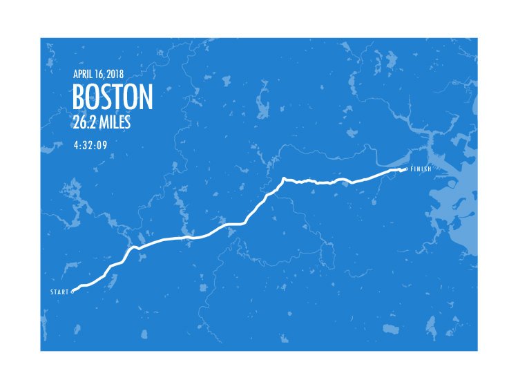 Maratón de Boston 2018