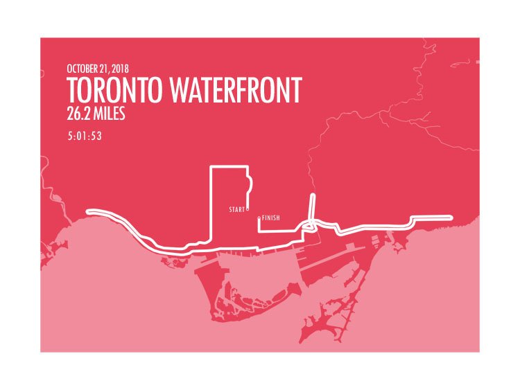 Toronto Waterfront Marathon 2018