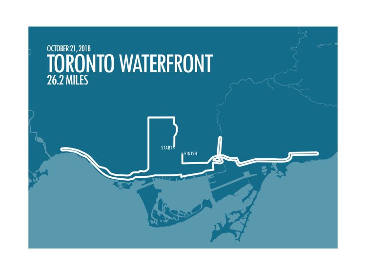 Toronto Waterfront Marathon 2018