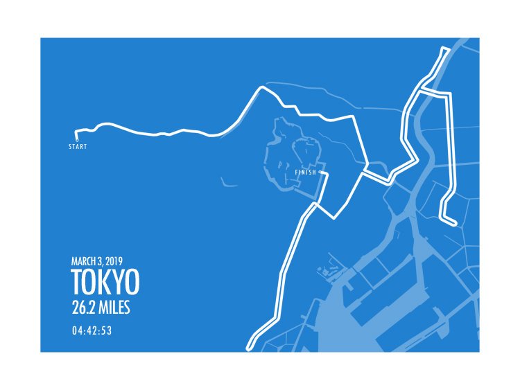 Maratón de Tokio 2019
