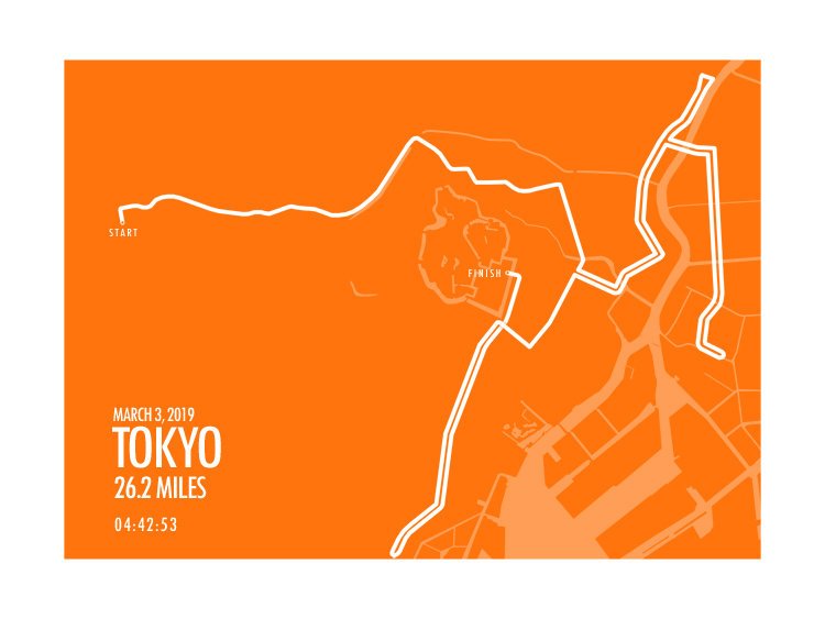 Maratón de Tokio 2019