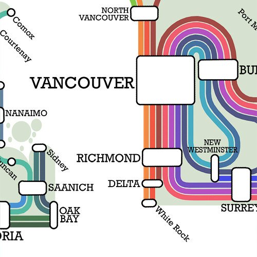 British Columbia Metro