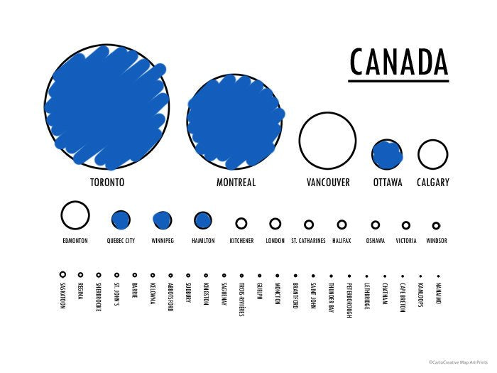 Suplemento de Canadá