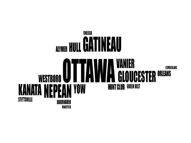 Tipografía Ottawa