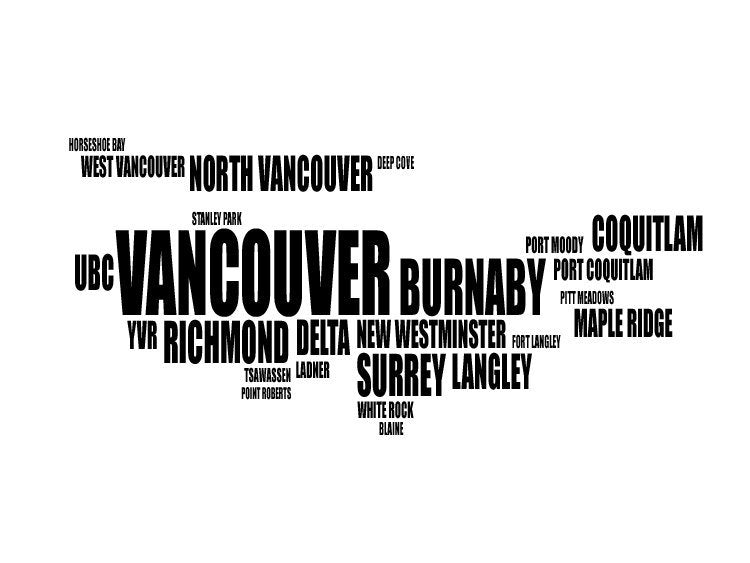 Tipografía Vancouver