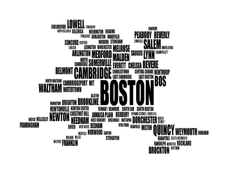 Tipografía Boston