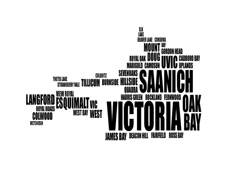 Tipografía Victoria