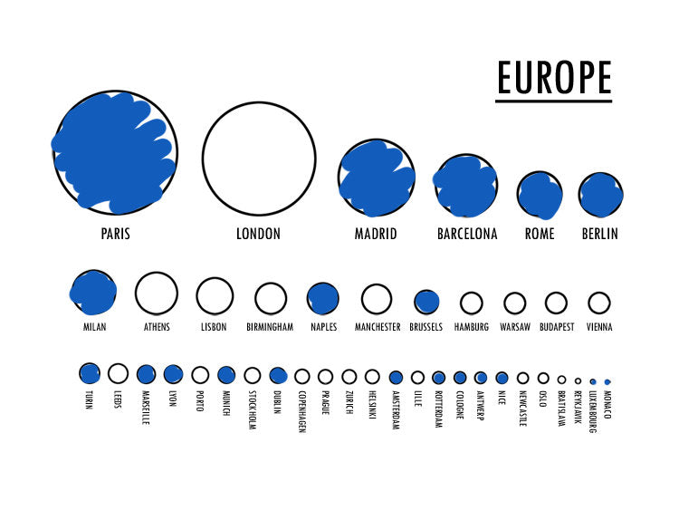 Western Europe Fill-In