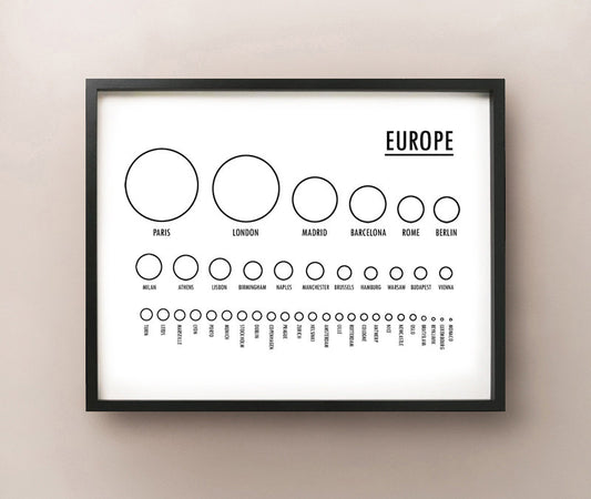 Western Europe Fill-In