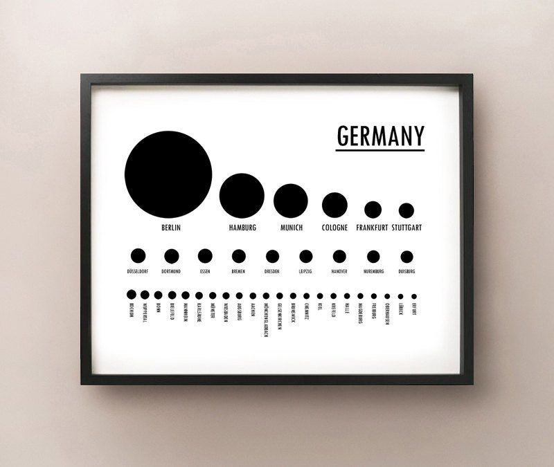 Germany Population Map