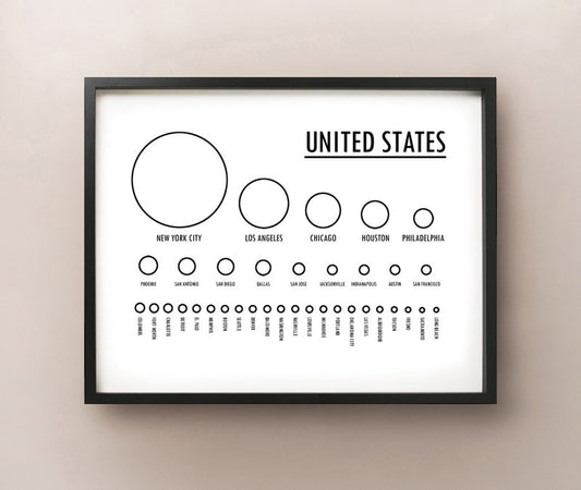 USA Fill-in