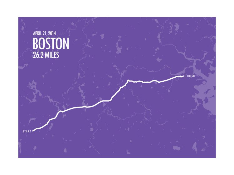 Maratón de Boston 2014