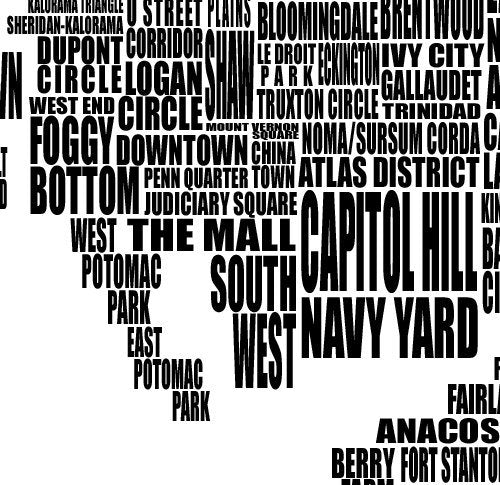Tipografía del barrio de Washington DC