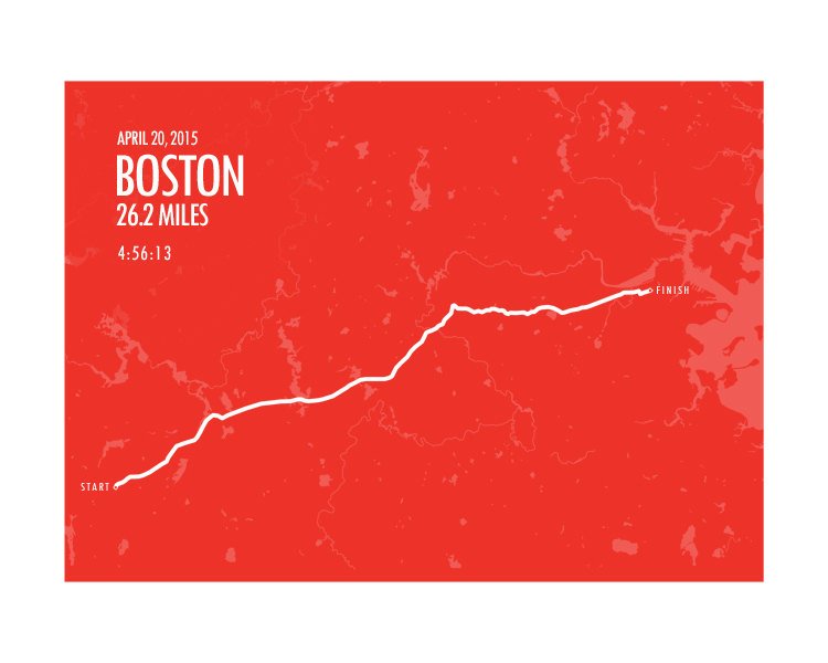 Maratón de Boston 2015