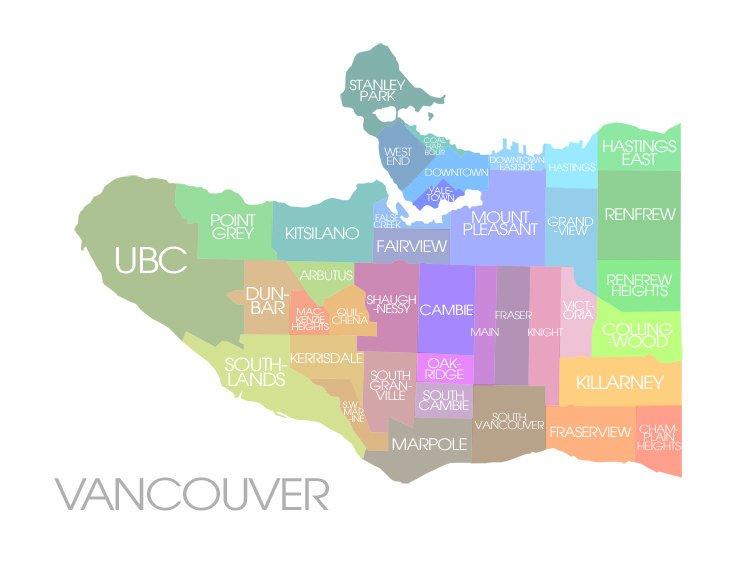 Vancouver Neighbourhoods