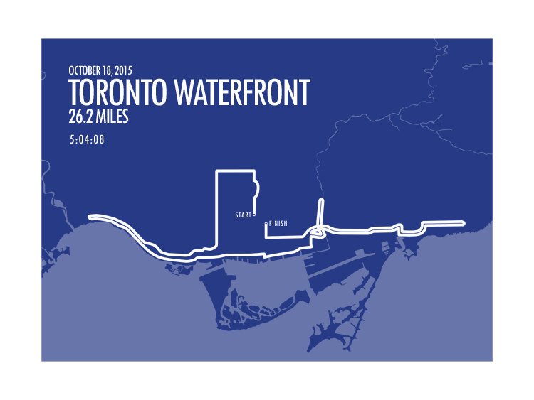 Maratón frente al mar de Toronto 2015