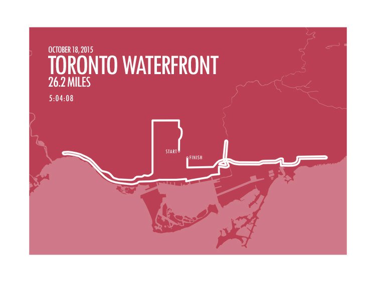 Maratón frente al mar de Toronto 2015