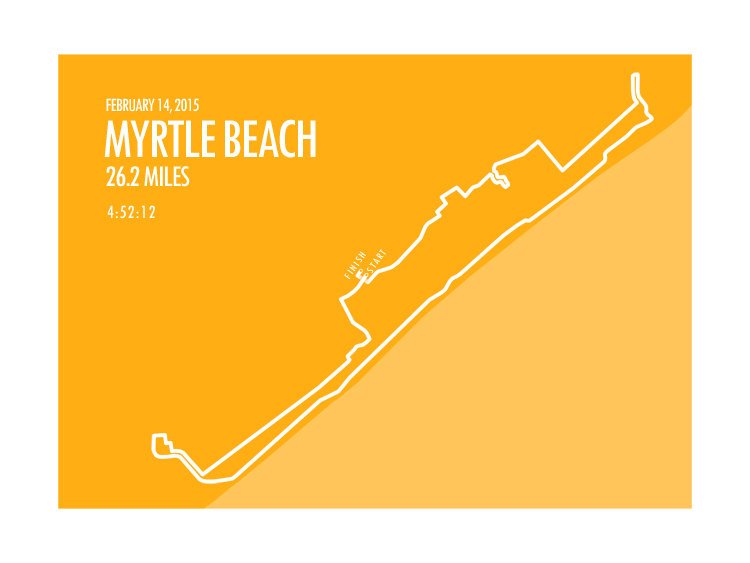 Myrtle Beach Marathon 2015
