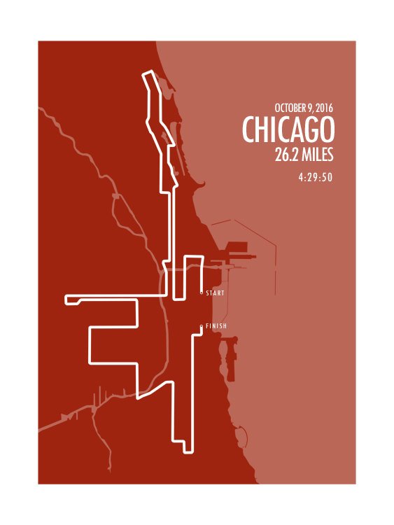 Maratón de Chicago 2016
