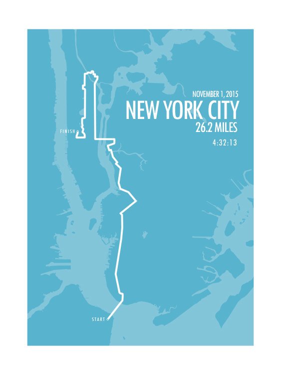 New York City Marathon 2015