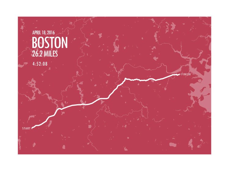 Maratón de Boston 2016