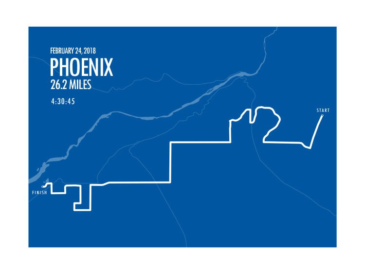 Phoenix Marathon 2018