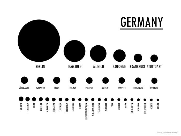 Germany Population Map