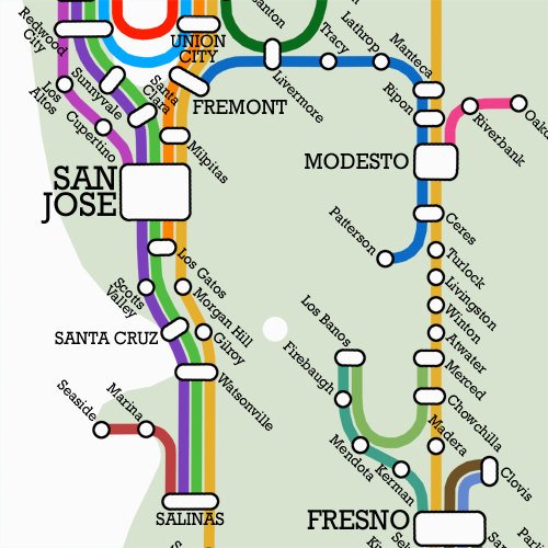 California Metro