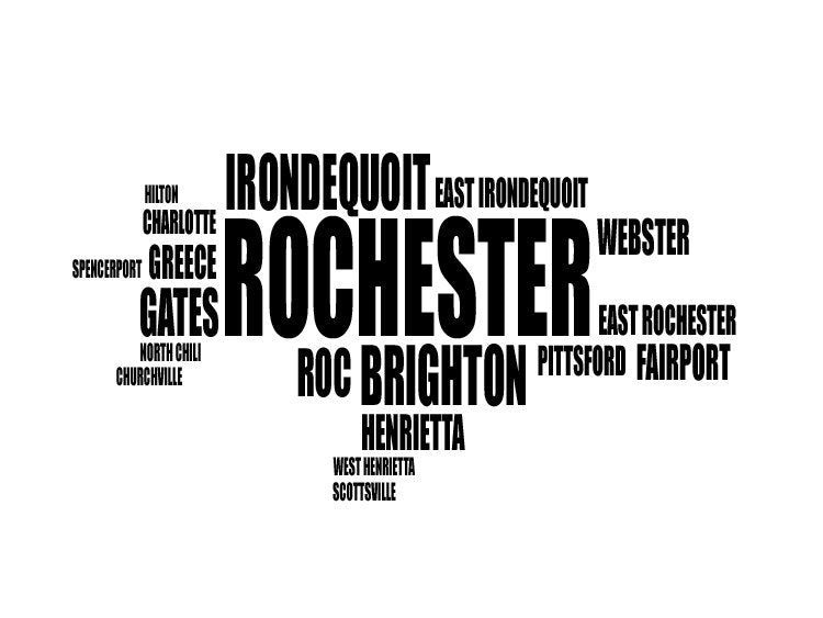 Rochester Typography