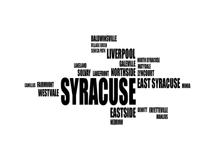 Syracuse Typography