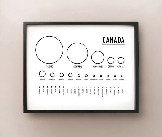 Canada Fill-In