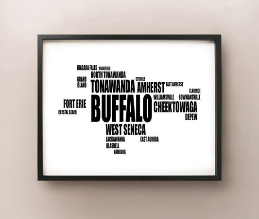 Buffalo Typografie