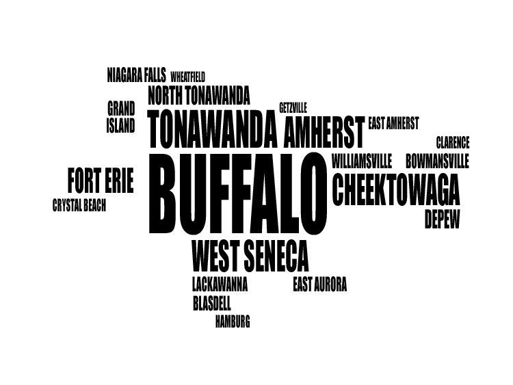 Buffalo Typography