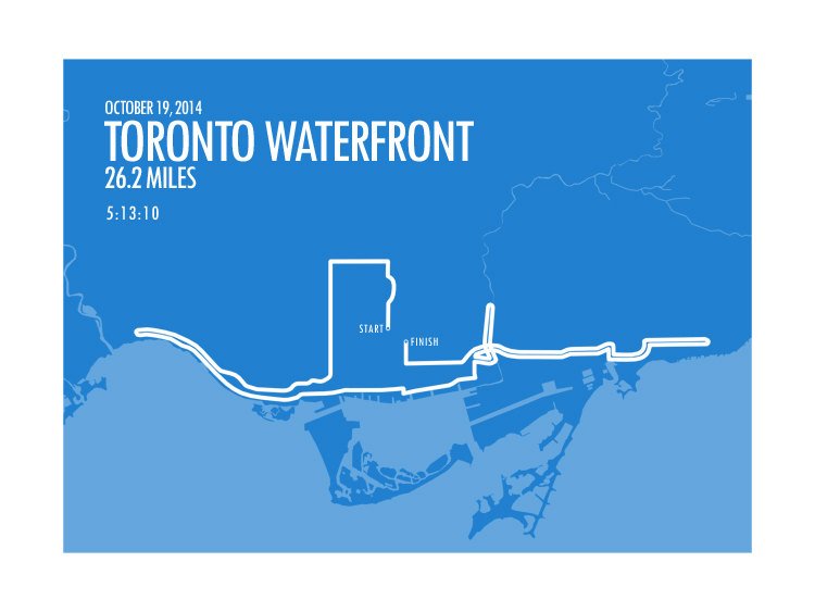 Toronto Waterfront Marathon 2014