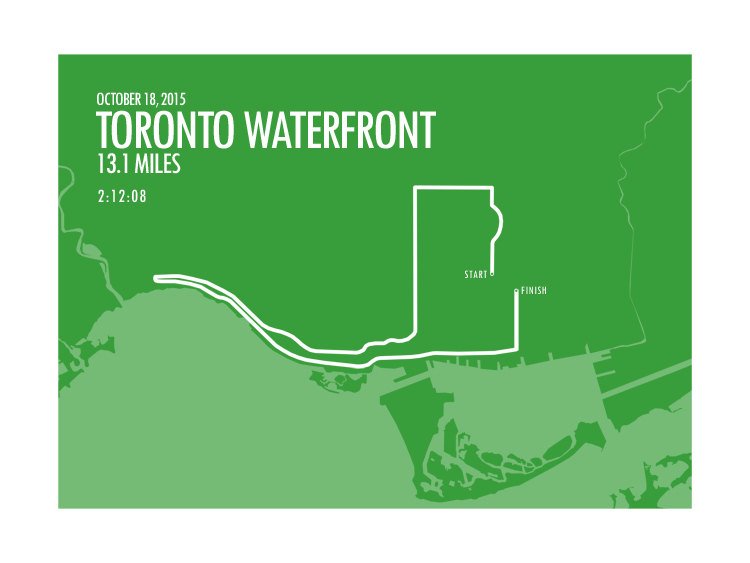 Toronto Waterfront Half-Marathon 2015